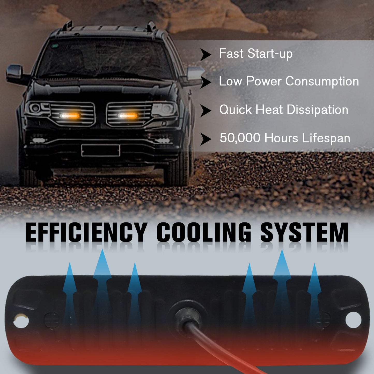 8pcs Ultra-Bright LED Light Bar, LED Car Lights, Car Light LED Truck Pickup Lighting Decoration With For Truck，RV，Car Van， Boat