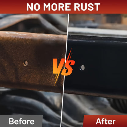 Rust Converter & Rust Preventive Coating 35 oz – Permanent Rust Remover, Anti-Rust Reformer for Metal, Non-Porous Protective Barrier, Black Metallic Paint