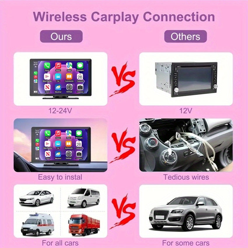 7-Inch Wireless Car Display with Car Audio, HD Touchscreen, 1080P Reversing Camera, Dashcam, GPS Navigation, Mirror Link, FM/AUX/USB/TF Interface, Compatible with All Car Models, a Must-Have for Vacations, And a New Year'S Gift for Dad And Driver