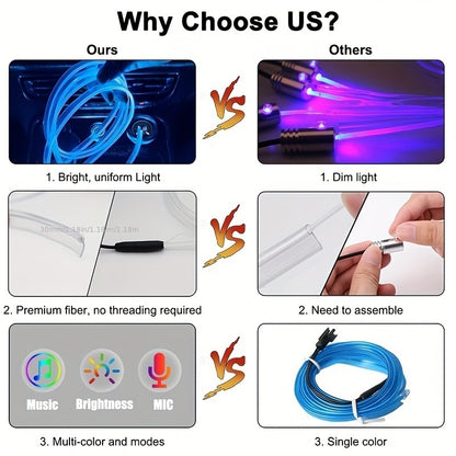 RGB Car Interior Ambient Light Kit – 5-in-1 Fiber Optic LED Strip 276 Inch, 16 Million Colors, Music Sync, App Control for Cars, Trucks & SUVs