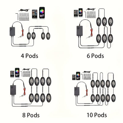 10pcs Upgraded RGB LED Rock Light Kit, Multicolor Underglow Kit For With APP Remote Control Music Mode, for Jeep UTV ATV SUV Accessory, Without Battery