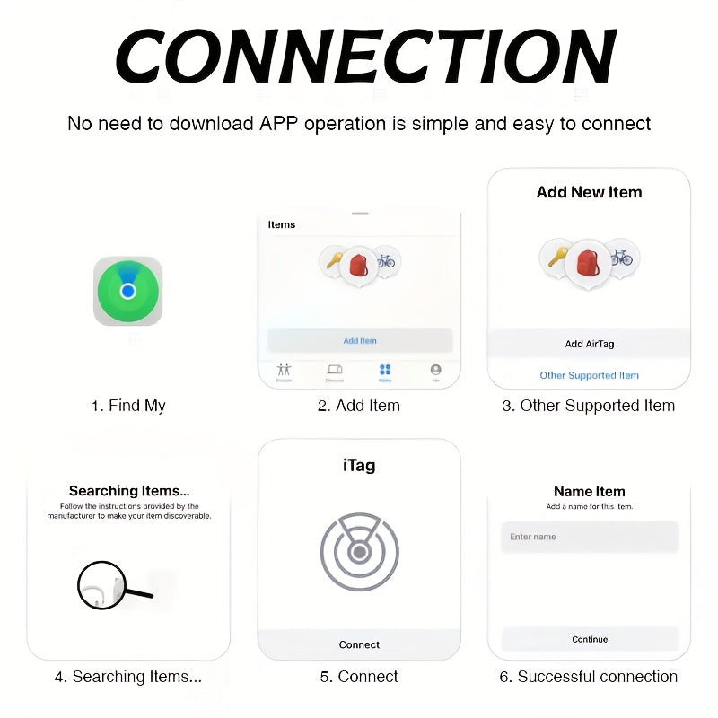 1/4pcs GPS Smart Anti-Lost Device Locator for Vehicles - Real-Time Tracking, No Installation Required, Suitable for Vehicles, Elderly, And Children - Compatible with IOS System, Prevent Loss And Worry-Free, GPS Tracker for Cars