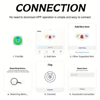 1/4pcs GPS Smart Anti-Lost Device Locator for Vehicles - Real-Time Tracking, No Installation Required, Suitable for Vehicles, Elderly, And Children - Compatible with IOS System, Prevent Loss And Worry-Free, GPS Tracker for Cars