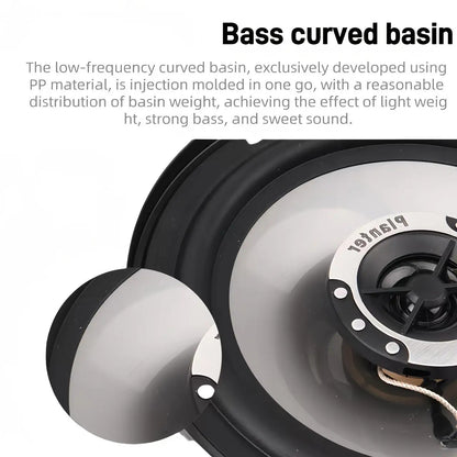 KELUNEGLO 6.5 Inch 400W Car Coaxial Speakers Stereo Car Door Hifi Full Range Speakers High-Quality Rubber Edges, Powerful Magnets, Truck Speakers Car Door Music Audio System Upgrade Universal Fits for Ford, for CHEVROLET, for TOYOTA, for HONDA, Etc.