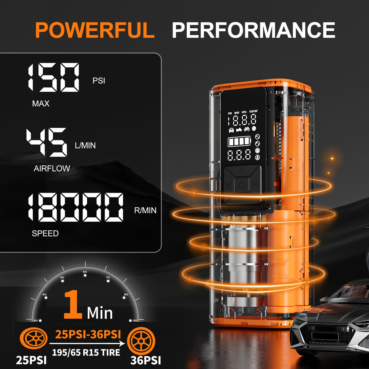 Portable Tire Inflator Air Compressor 150PSI – 6000mAh Rechargeable, USB-C, Dual Screen, Auto Shutoff, LED Light, 4 Modes for Car, Motorcycle, Bike & Ball