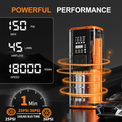 Portable Tire Inflator Air Compressor 150PSI – 6000mAh Rechargeable, USB-C, Dual Screen, Auto Shutoff, LED Light, 4 Modes for Car, Motorcycle, Bike & Ball
