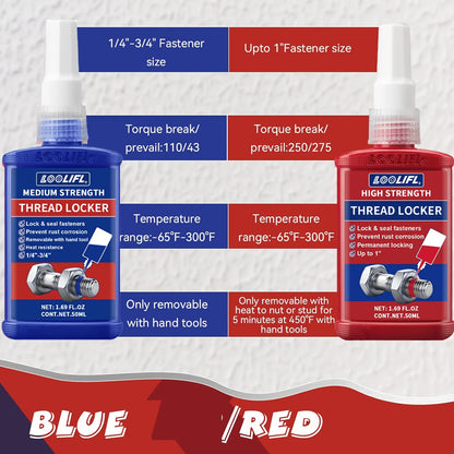2/4pcs Thread Locking Adhesive Anaerobic Screw Locking Agent, Blue And Red Threadlocker with Anti-Loosening Anti-Vibration Anti-Rust Properties, Oil Resistant High Temperature Resistant, Secure Bond for Metal Plastic Stainless Steel Threads