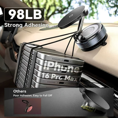 Wireless Car Charger, 15W Magnetic Fast-charging Car Phone Holder, The Suction Cup Is Stable And Won't Fall Off, Can Be Adjusted 360 Degrees, Car Phone Holder