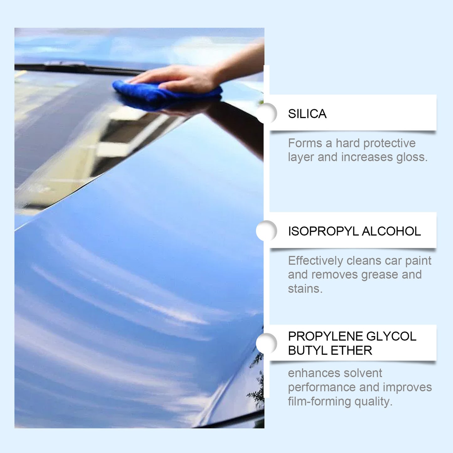 16.03oz/20.29oz/ 32.06oz/40.58oz/48.08oz Quick Effect Car Coating Spray, Waterless Wash Polish, Paint Protection And Glass Cleaner- Suitable for All Vehicle, Car Maintenance Supplies, Car Accessories, Shiny Car Stuff