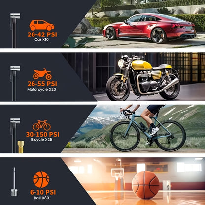 Portable Tire Inflator Air Compressor, Quick Wireless Air Pump, with Digital Display Screen, LED Light, USB Charging, Includes Multi-Function Nozzle Adapter, Lithium Battery, Suitable for Car, Motorcycle, Bicycle Tires, Balls, Car Parts, Sports Balls