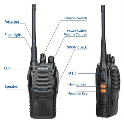 2pack Baofeng Adult Long Distance Walkie-talkie with Headset, 16 Channels Rechargeable Handheld Two-way Radio, Suitable for Hiking, Cycling, Camping and Skiing